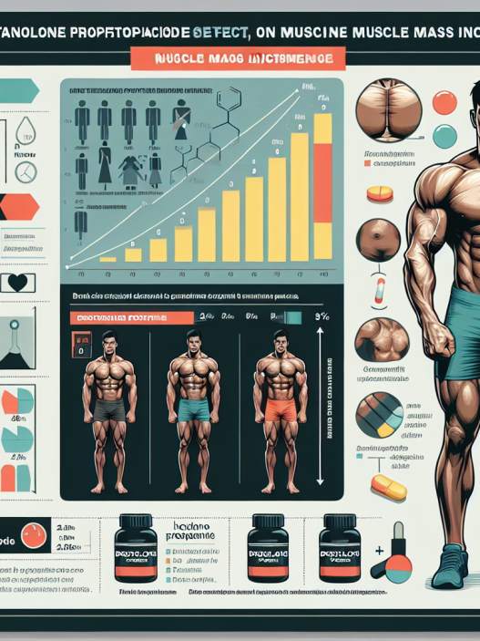 The effects of drostanolone propionate on muscle mass increase