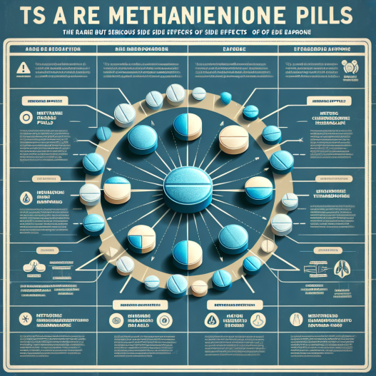 Rare but serious side effects of methandienone compresse